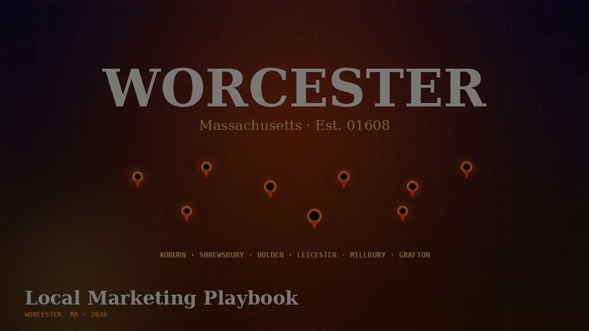 Worcester MA marketing playbook